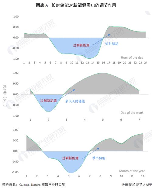 突破电化学流体电池技术瓶颈 赵天寿院士引领储能技术新未来