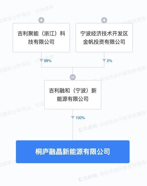 破局未来 新兴能源技术研发的机遇与挑战